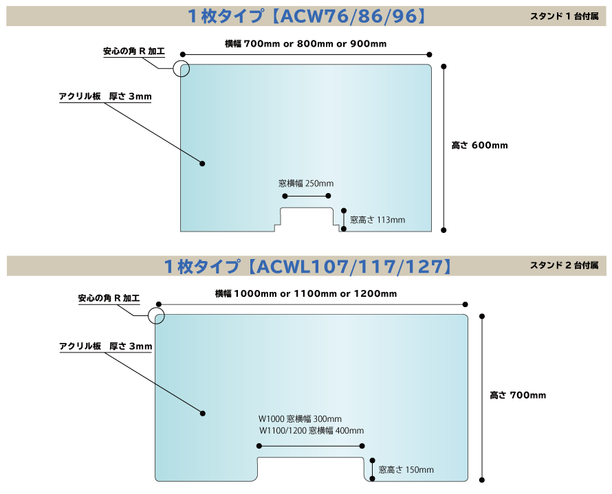 飛沫防止　飛沫ガード　１枚タイプ　6種類