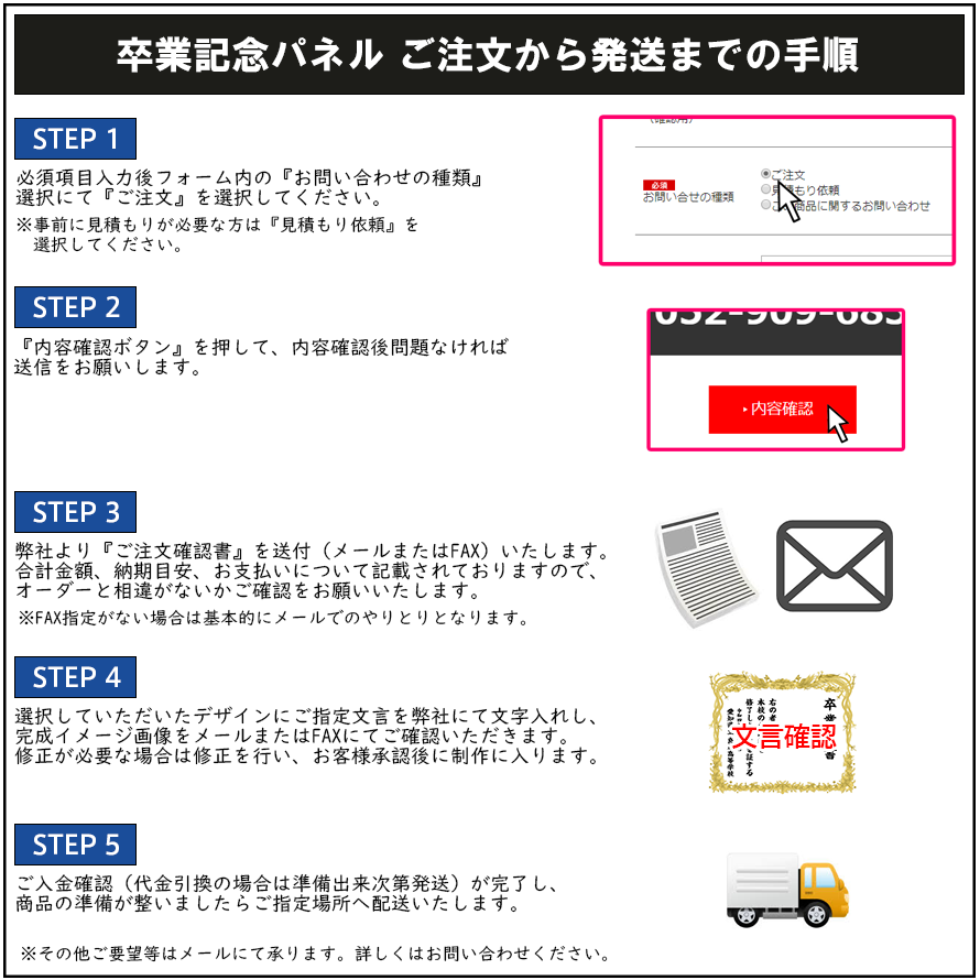 ご注文手順