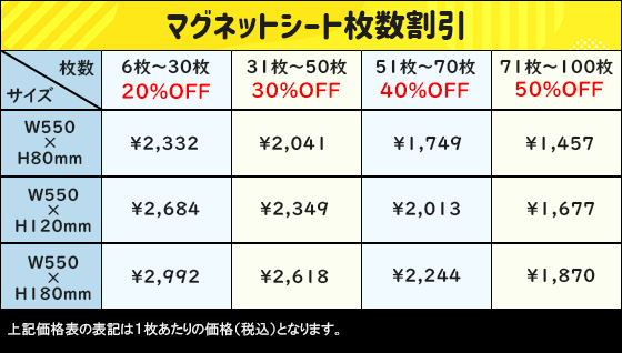 マグネットシート産業廃棄物枚数割引